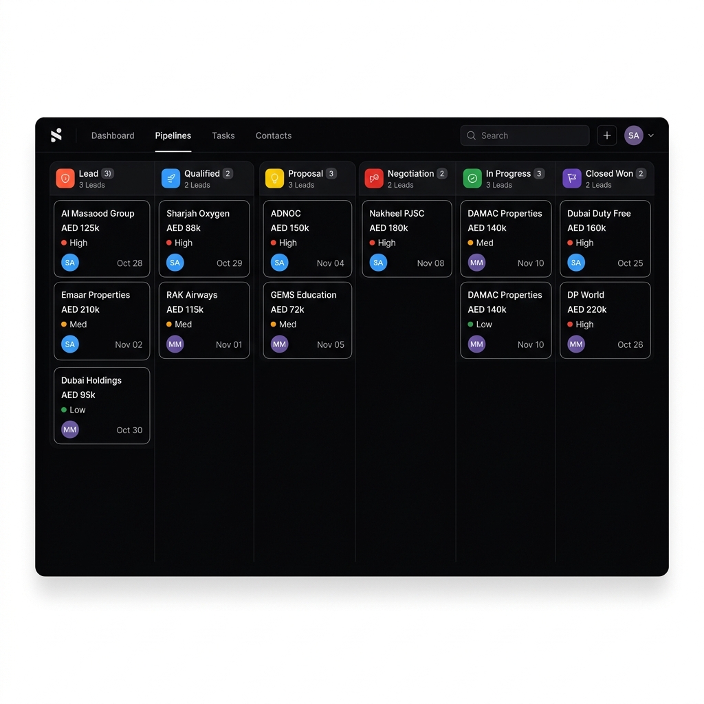 CRM Pipeline Board